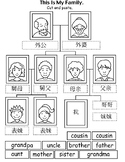 Family Tree - Chinese/English