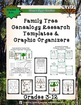 Preview of Family Tree Genealogy Research Templates and Graphic Organizers