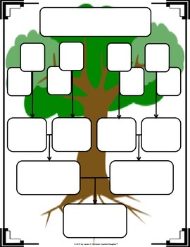 Family Tree Genealogy Research Templates and Graphic Organizers | TPT