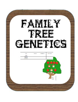 Preview of Family Tree Genetics project-compare traits amongst family members