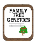 Family Tree Genetics project-compare traits amongst family