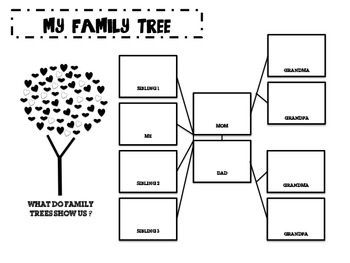Family Tree Graphic Organizer by ClasswithCrowley | TpT