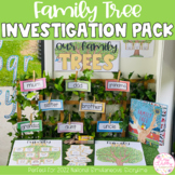 Family Tree Investigation Pack