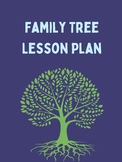 Family Tree Lesson- No Prep!
