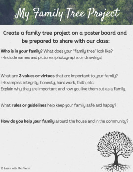 Family Trees Explained: How Do They Work