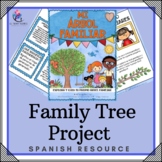 Family Tree Project - All About me and my Heritage Project
