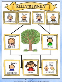 The Family Tree - 9781598269499 - Menucha Classroom Solutions