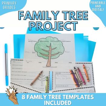 Family Tree Genealogy Research Templates and Graphic Organizers