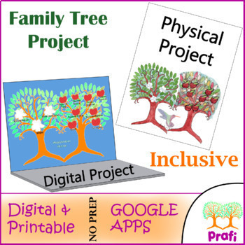 Preview of Family Tree Project: Family Heritage and Culture Project, All Family Types