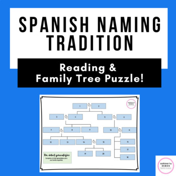 Preview of Family Tree Puzzle in Spanish: Last Names!