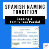 Family Tree Puzzle in Spanish: Last Names!