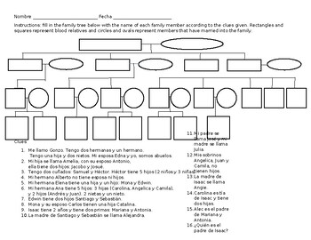 Preview of Family Tree Realidades 1 chapter 5A