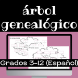 Family Tree- SPANISH Árbol Genealógico