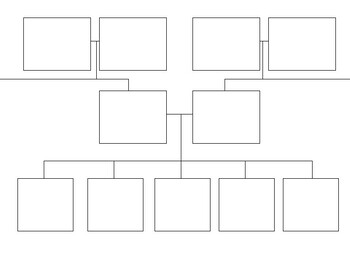 Genetic Family Tree Template from ecdn.teacherspayteachers.com