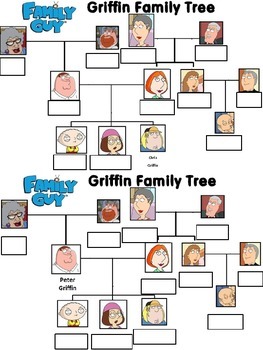family guy griffin family history