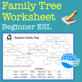 Family Tree Worksheet & Lesson (Beginner ESL)