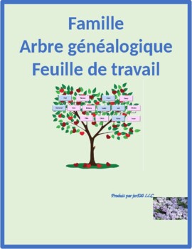 Family Tree French Worksheets Teaching Resources Tpt