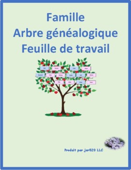 french essay on family