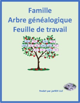 Family Tree French Worksheets Teaching Resources Tpt