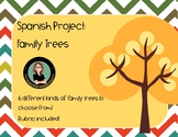 Family Tree project for Spanish classes árbol geneológico