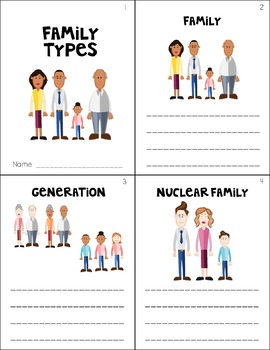 6 Types Of Families
