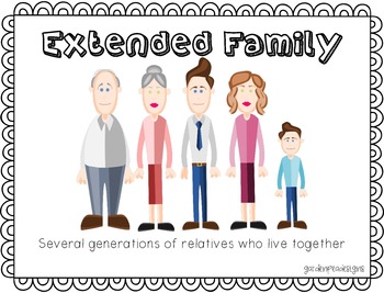 Family Types by Garden Pea Designs | Teachers Pay Teachers