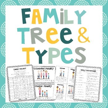 Preview of Family Types & Family Tree Bundle