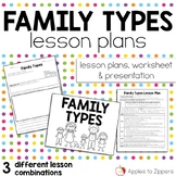 Family Types Lesson Plans