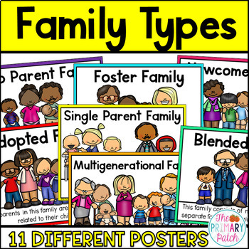 Family Types by The Primary Patch | Teachers Pay Teachers