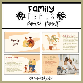 Preview of Family Types PowerPoint