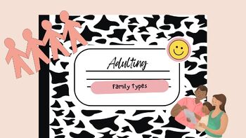 Preview of Family Types Presentation and Set of Activities