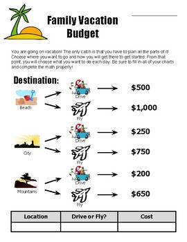 Preview of Real Inquiry Math - Family Vacation Budget Worksheet (Winter Break)