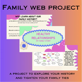 Family Web Project (Healthy Relationships Lesson 7) *DOCS