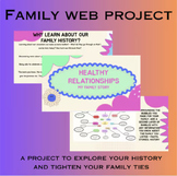 Family Web Project (Healthy Relationships Lesson 7) *PDF