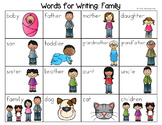 Family Word List - Writing Center