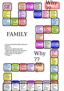 Family - a boardgame by Eldorado Pkwy | TPT