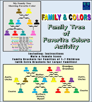 Preview of Family and Colors - Family Tree of Favorite Colors Activity