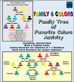 Family and Colors - Family Tree of Favorite Colors Activity
