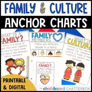Preview of Family and Culture Anchor Charts | Kindergarten and First