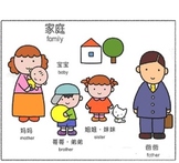 "Family" chinese and english flash card