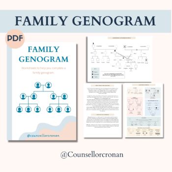 Preview of Family genogram, genogram, family tree, internal family system, therapist tools