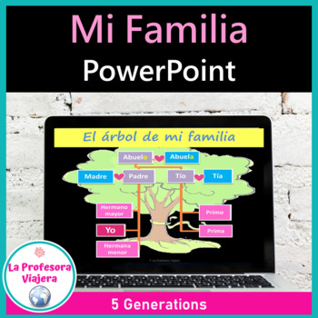 Preview of Family in Spanish / Mi Familia PowerPoint
