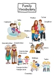 Family member -Vocabulary Handout