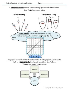 Preview of "Family of Functions" Novel Intro to Transformations of Linear Functions