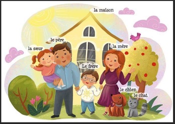 Preview of Family poster / postcard - French vocabulary
