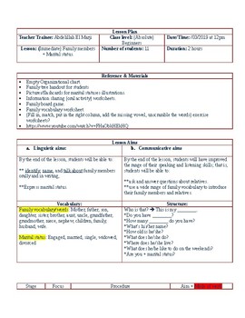 Family Tree Family Members Family Relationships Marital Status Lesson Plan