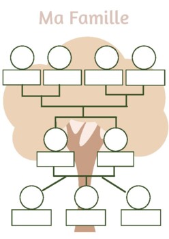 Family tree - French by Learn la français | Teachers Pay Teachers