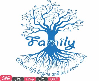 family tree word art