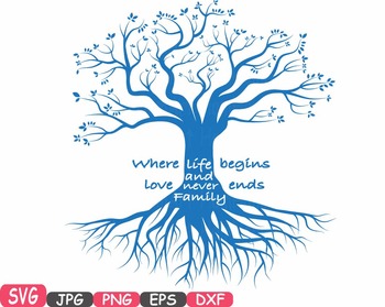 Download Family Tree Word Art Svg Clip Art Love Never Ends Tree Deep Roots Quote 421s
