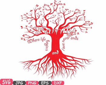 Family Tree Word Art Svg Clip Art Love Never Ends Tree Deep Roots Quote 422s